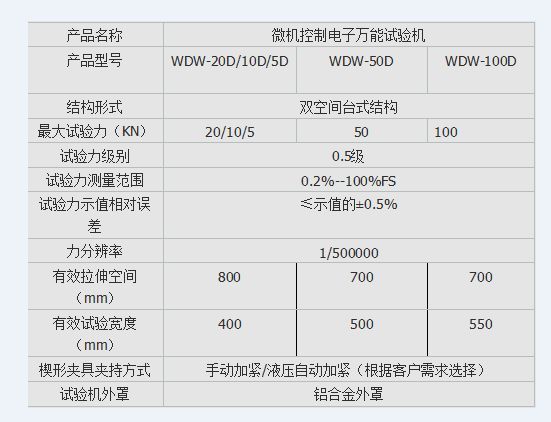 螺旋彈簧壓力試驗機