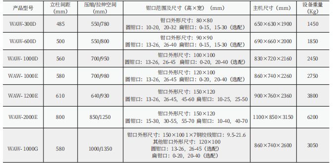 三環(huán)鏈 拉力試驗機(jī)